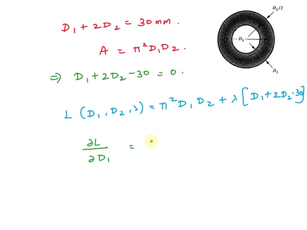 The area of a circular ring with outer and inner radii 1^r 2^r respectively  is ______​ - Brainly.in