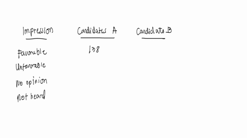 use-constant-and-falling-head-wrong-attempt-gives-5downvotes-apermeameter-of-80-mm-diameter-with-a-sample-of-300-mm-hasbeen-used-for-constant-head-and-falling-head-testswhile-conducting-a-co-27664