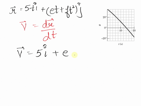 the-position-vector-vecr500-t-hatilefte-tf-t2right-hatj-quad-locates-quad-a-particle-as-a-function-o-39602