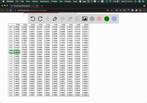 find-the-z-score-corresponding-to-the-given-area-remember-z-is-distributed-as-the-standard-normal-distribution-with-mean-of-and-standard-deviation-a-the-area-to-the-left-of-z-is-15-b-the-area-to-the-r
