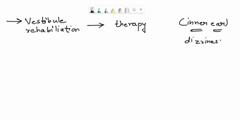 vestibule-rehabilitation-is-a-type-of-therapy-that-involves-repositioning-the-bones-of-inner-ear-to-prevent-dizziness-nausea-and-vomiting-why-would-vesicular-rehabilitation-need-to-focus-on-07028