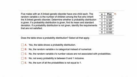 five-males-with-an-x-linked-genetic-disorder-have-one-child-each-the-x-random-variable-x-is-the-number-of-children-among-the-five-who-inherit-0-the-x-linked-genetic-disorder-determine-whethe-05655