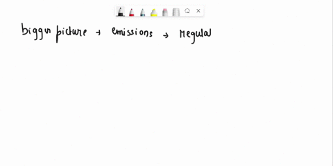 table-conuans-hmminnt-development-index-2010-dta-irom-the-united-nations-development-programie-shot-the-per-capita-carbon-dioxide-emissions-for-1990-and-2006-opoints-a-table-carbon-dioxide-e-15036