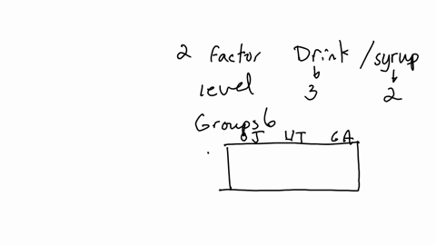 when-you-have-a-cold-friends-and-family-will-often-tell-you-to-take-your-medication-and-drink-plenty-of-fluids-a-study-should-be-carried-out-to-determine-the-effect-of-three-drinks-orange-juice-hot-2