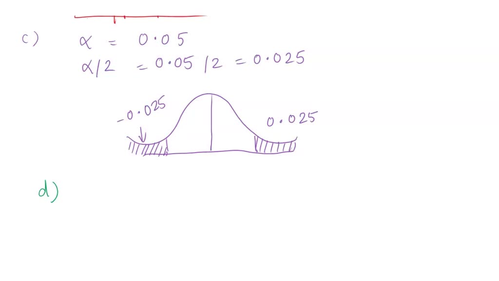 SOLVED 2011 X . O Final Exam.pdf 2 canvas.emory.edu/courses/117654