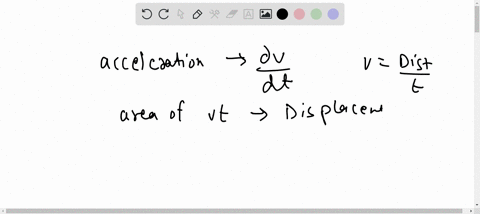 the-acceleration-of-a-moving-body-can-be-found-from-dpmt-1981-a-area-under-velocity-time-graph-b-area-under-distance-time-graph-c-slope-of-the-velocity-time-graph-d-slope-of-distance-time-graph