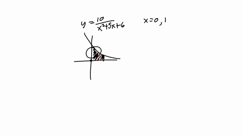find-the-volume-of-the-resulting-solid-if-the-region-under-the-curve-y-10x2-5x-6-from-x-0-to-x-1-is-rotated-about-the-x-axis-and-the-y-axisa-x-axisb-y-axis-72213