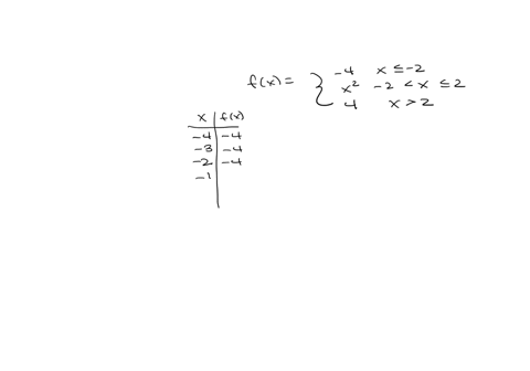f-for-the-following-piecewise-defined-function-create-a-table-of-values-from-x-4to-x-4-then-sketch-the-graph-4-ifx-2-flx-x2-if-_-2-x-2-4ifx-2-11102