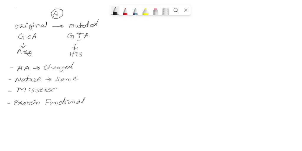 SOLVED: (a) Giving suitable examples, discuss gene mutation and ...