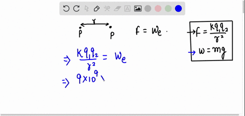 how-far-apart-two-protons-be-if-the-electrostatic-force-exerted-by-one-on-the-other-is-equal-to-weight-of-the-electron-79225