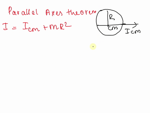 the-moment-of-inertia-of-a-uniform-ring-of-mass-m-and-radius-r-about-a-tangent-lying-in-its-own-plane-is-a-2mr2-b-32mr2-c-mr2-d-12mr2-49437