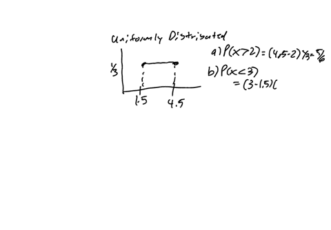 chapter-5-and-6-review-1-ace-heating-and-air-conditioning-services-finds-that-the-amount-of-time-repairman-needs-x-a-furnace-is-uniformly-distributed-between-15-and-hours-let-the-time-needed-20541