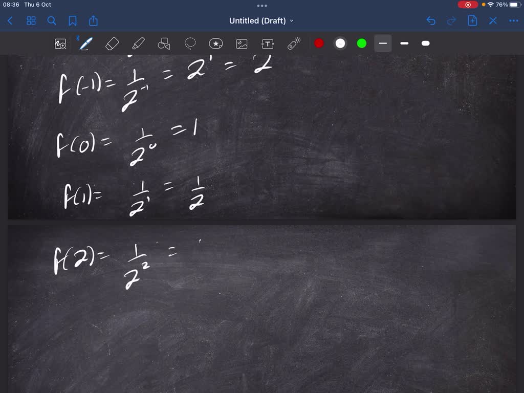 solved-sketch-the-graph-of-the-function-by-making-a-table-of-values