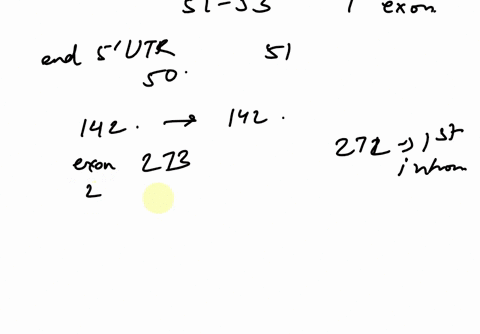 the-coordinates-given-in-the-figure-below-from-your-textbook-might-cause-confusion-because-they-refer-to-the-number-of-the-codon-in-the-coding-sequence-not-the-nucleotide-position-fix-the_fi-62813