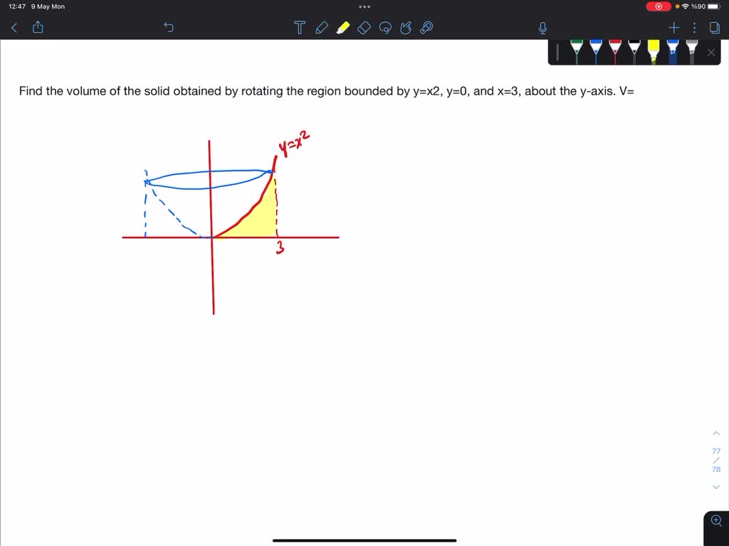 Solved Evaluate The Volume Of The Solid Obtained By Rotating The