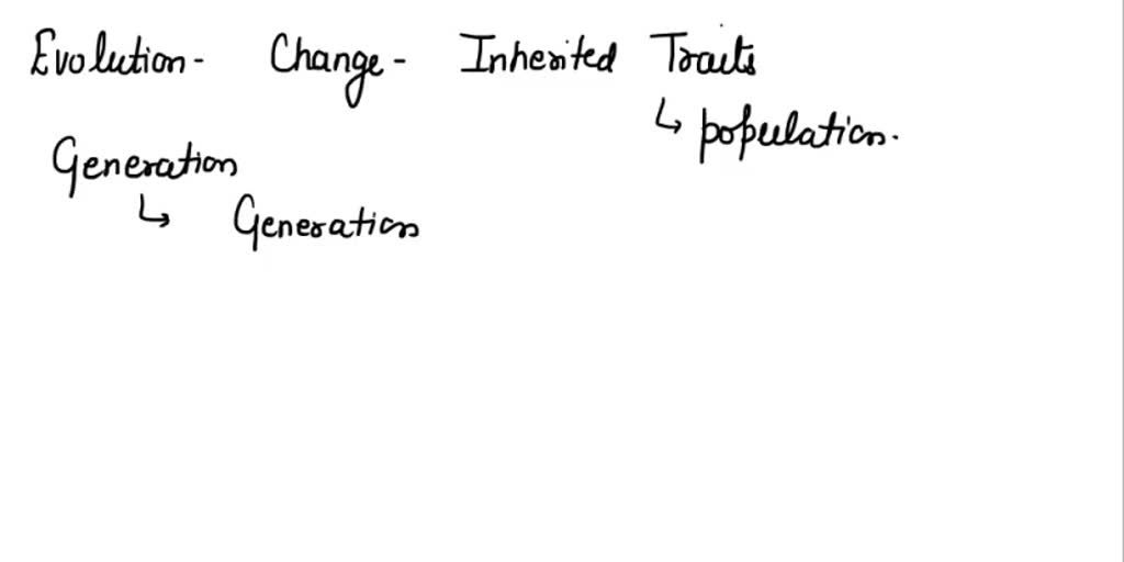 SOLVED: Why is inheritance important to understand evolution? In other ...