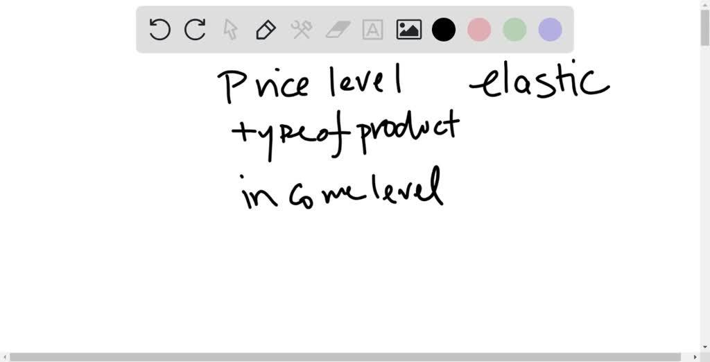 solved-what-are-the-factors-that-affect-elasticity-of-demand-and-how