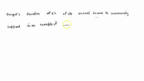 targets-donation-of-5-of-its-annual-income-to-community-support-is-an-example-of-________-96116