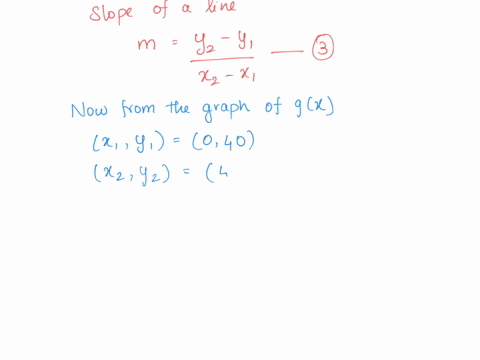 use-the-graphs-below-to-evaluate-the-derivative-fgx-fz-56005