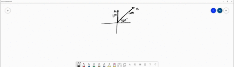 vector-points-along-the-y-axis-and-has-a-magnitude-of-1000-units-vector-points-at-an-angle-of-600-above-the-x-axis-and-has-a-magnitude-of-2000-units-vector-points-along-the-x-axis-and-has-a-44921