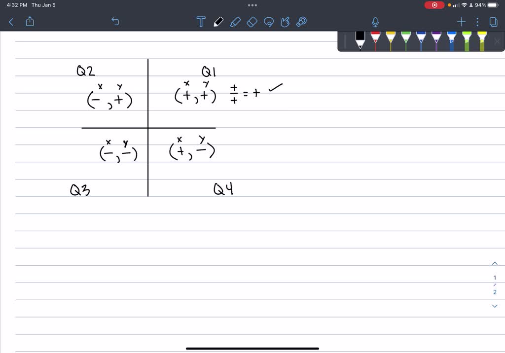 1For points (x, y) in quadrant I, the ratio x/y is always positive