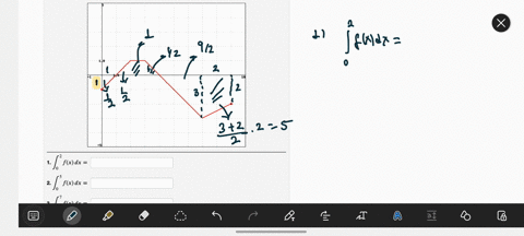 point-the-graph-of-f-is-shown-below-evaluate-each-integral-by-interpreting-it-in-terms-of-areas-j-fx-dx-2-fx-dx-js-f6dx-fx-dx-note-you-can-click-on-the-graph-to-enlarge-the-image-97595