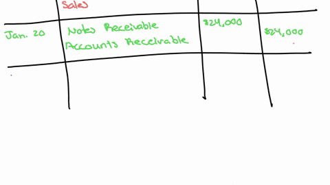 on-january-1-2014-derek-company-had-accounts-receivable-139000-notes-receivable-30000-and-allowance-for-doubtful-accounts-13200-the-note-receivable-is-from-kaye-noonan-company-it-is-a-4-mont-05178