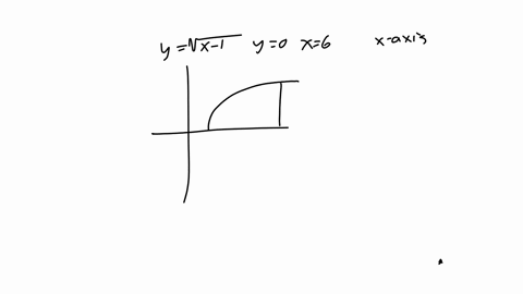 find-the-volume-v-of-the-solid-obtained-by-rotating-the-region-bounded-by-the-given-curves-about-the-specified-line-y-vx-1c-y-0-x-6-about-the-x-axis-sketch-the-region-49677