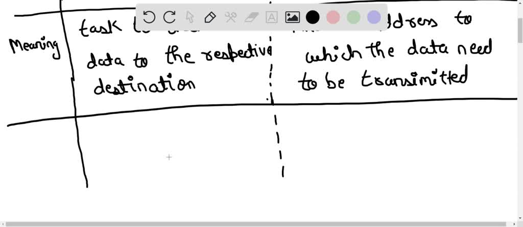 solved-1-what-are-the-similarities-and-differences-between-ping-and