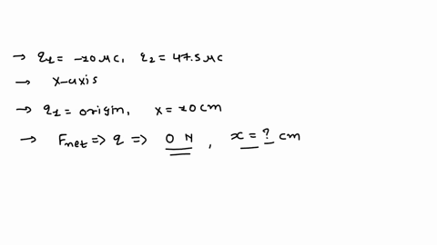 two-charges-q1-100-c-and-q2-475-c-are-located-on-the-x-axis-charge-q1-is-at-the-origin-and-q2-is-at-x-100-cm-where-must-a-positive-charge-q-be-placed-on-the-x-axis-in-cm-so-that-the-net-forc-15238