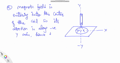 a-coil-lies-on-a-horizontal-plane-and-the-north-pole-of-the-magnet-is-thrust-into-the-coil-with-a-quick-movement-in-the-direction-shown-in-the-diagram-below-find-the-direction-of-the-induced-71045