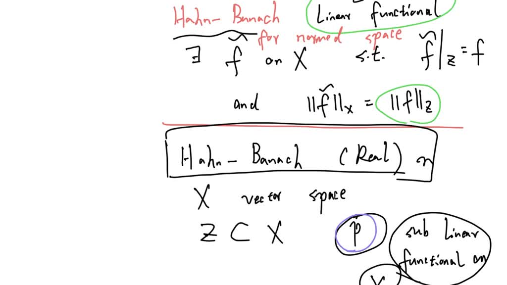 SOLVED: 4.3-2 Hahn-Banach Theorem (Normed Spaces). Let F Be A Bounded ...