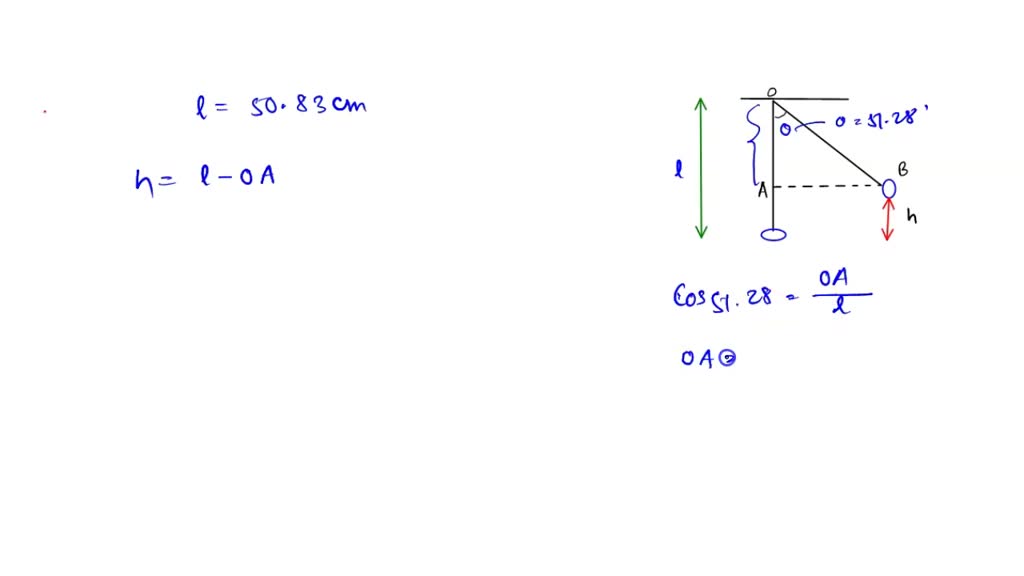 SOLVED: A group of students perform the ballistic pendulum experiment ...