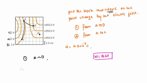 the-drawing-shows-a-graph-of-a-set-of-equipotential-surfaces-seen-in-cross-section-each-is-labeled-according-to-its-electric-potential-a-28-10-7-c-point-charge-is-placed-at-position-a-find-t-89184