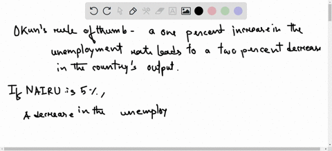 assume-that-the-unemployment-rate-is-7-percent-and-gdp-is-4000-billion-what-is-a-rough-estimate-of-p-69026