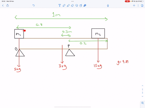 why-is-the-following-situation-impossible-a-uniform-beam-of-mass-m_b300-mathrmkg-and-length-ell100-2-58421