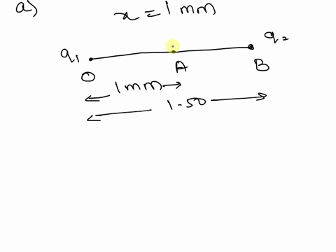 3-a-30c-charge-is-placed-at-the-origin-a-15c-charge-is-placed-at-x-150-mma-4-what-is-the-electric-field-at-x-100-mmb-4-what-is-the-electric-potential-at-x-100-mm-68134