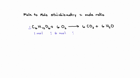 how-many-moles-of-carbon-dioxide-will-be-produced-by-the-complete-reaction-of-20-mol-of-glucose-c6h12o6-according-to-the-following-equation-c6h12o6-6o2-6co2-6h2o-52443