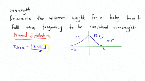 birth-weights-of-babies-born-to-full-term-pregnancies-follow-a-normal-distribution-with-a-mean-weight-of-72-pounds-with-a-standard-deviation-of-11-pounds-babies-born-with-a-weight-in-the-top-61803