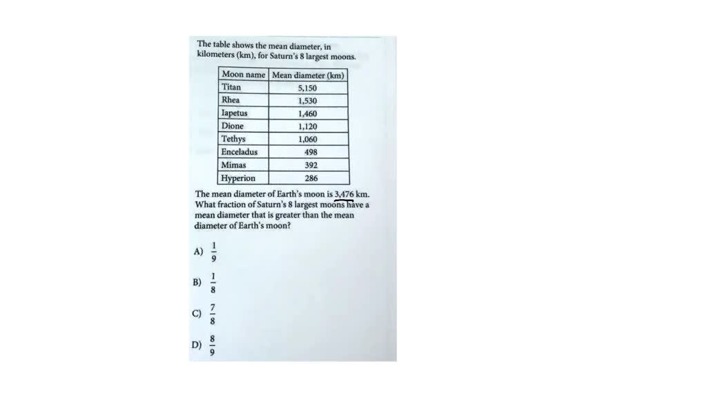 Solved The Table Shows The Mean Diameter In Kilometers Km For