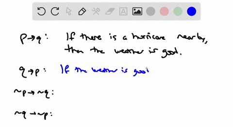 find-the-converse-inverse-and-contrapositive-for-the-following-example-below-the-weather-is-good-only-if-there-is-a-hurricane-nearby-28523