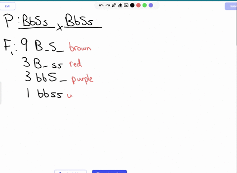 421-fruit-flies-homozygous-for-the-recessive-mutation-scarlet-have-bright-red-eyes-because-they-cannot-synthesize-brown-pigment-fruit-flies-homozygous-for-the-recessive-mutation-brown-have-b-85154