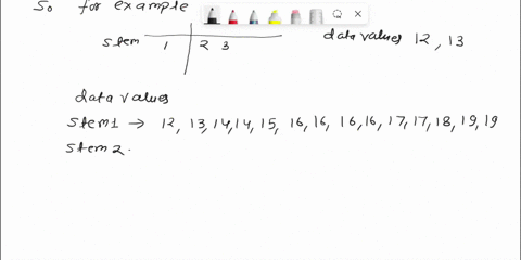set-of-data-is-summarized-by-the-stem-and-leaf-plot-below-stem-leaf-23445-6-6-6-6-7-7-8-9-9-002-2-4447-7-7-12-3-3-5-5-6-7-8-3-3-3-5-5-7-9-provide-your-answer-below-there-are-values-in-the-da-04715
