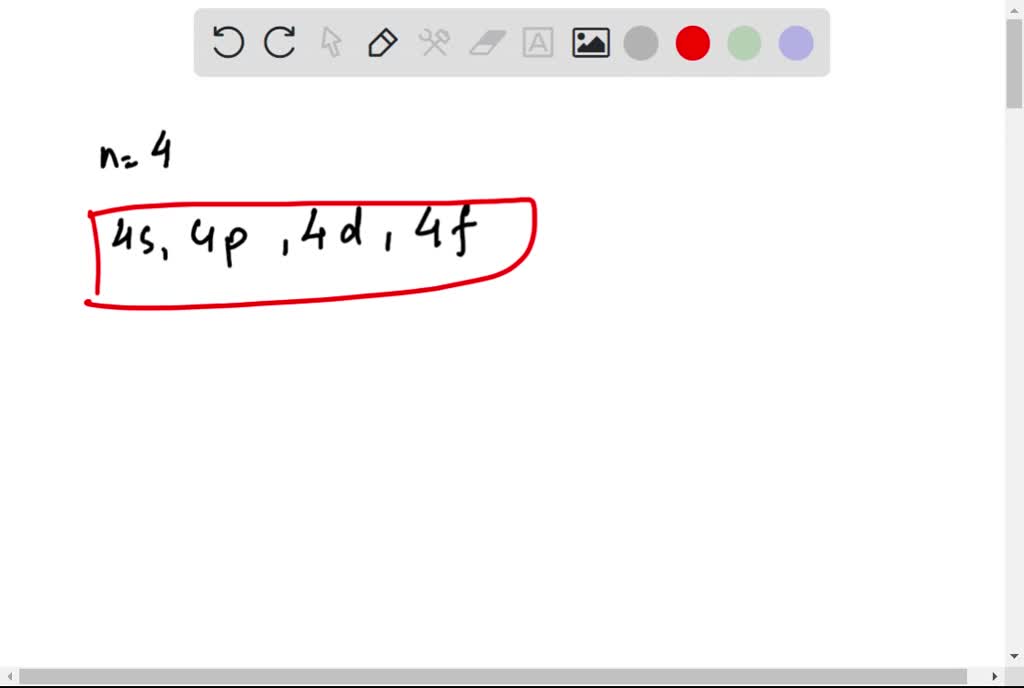 SOLVED Not all of the orbitals in the n = 4 shell are shown in this