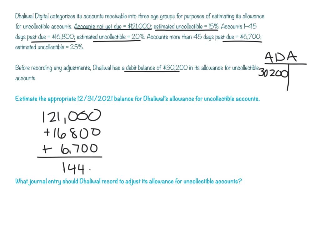 allowance for uncollectible accounts