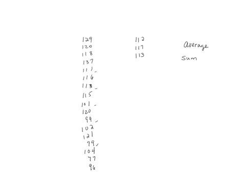 five students take an iq test according to the test their iq scores are ...