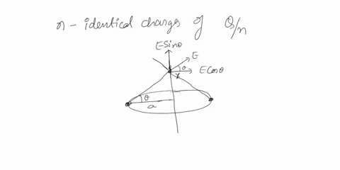 consider-n-equal-positively-charged-particles-each-of-magnitude-qn-placed-symmetrically-around-a-circle-of-radius-a-calculate-the-magnitude-of-the-electric-field-at-a-point-a-distance-x-from-08908