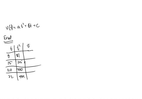 the-upward-velocity-of-a-body-is-given-as-a-function-of-time-as-t-s-v-ms-15-32-20-48-22-11-21-to-find-the-acceleration-at-t-18s-a-scientist-finds-a-second-order-interpolating-polynomial-appr-83252