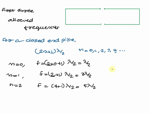 suppose-we-have-a-pipe-which-is-closed-at-both-ends-but-has-a-hole-in-the-middle-where-its-exposed-to-atmospheric-pressure-see-diagram-a-draw-the-displacement-standing-wave-patterns-for-the-38655