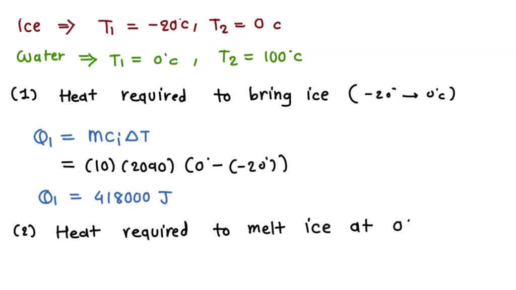 Solved: Ice Has A Specific Heat Of 2090 J (kgÂ·Â°c) And Water Has A 